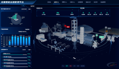 7家企业入选智能工厂标杆，解码冀东水泥如何借力人工智能基础软件开发迈向智造新阶段